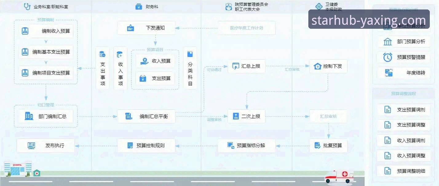 亚星娱乐平台官网安全入口访问与使用全教程